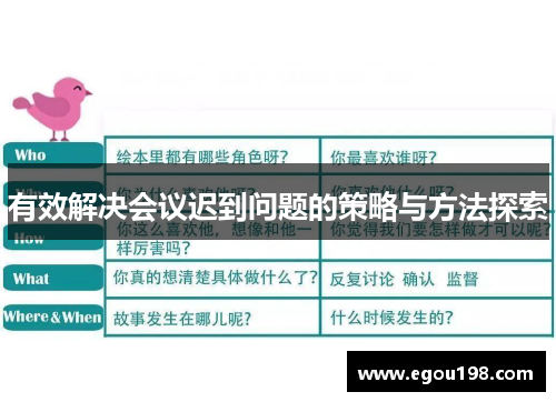 有效解决会议迟到问题的策略与方法探索